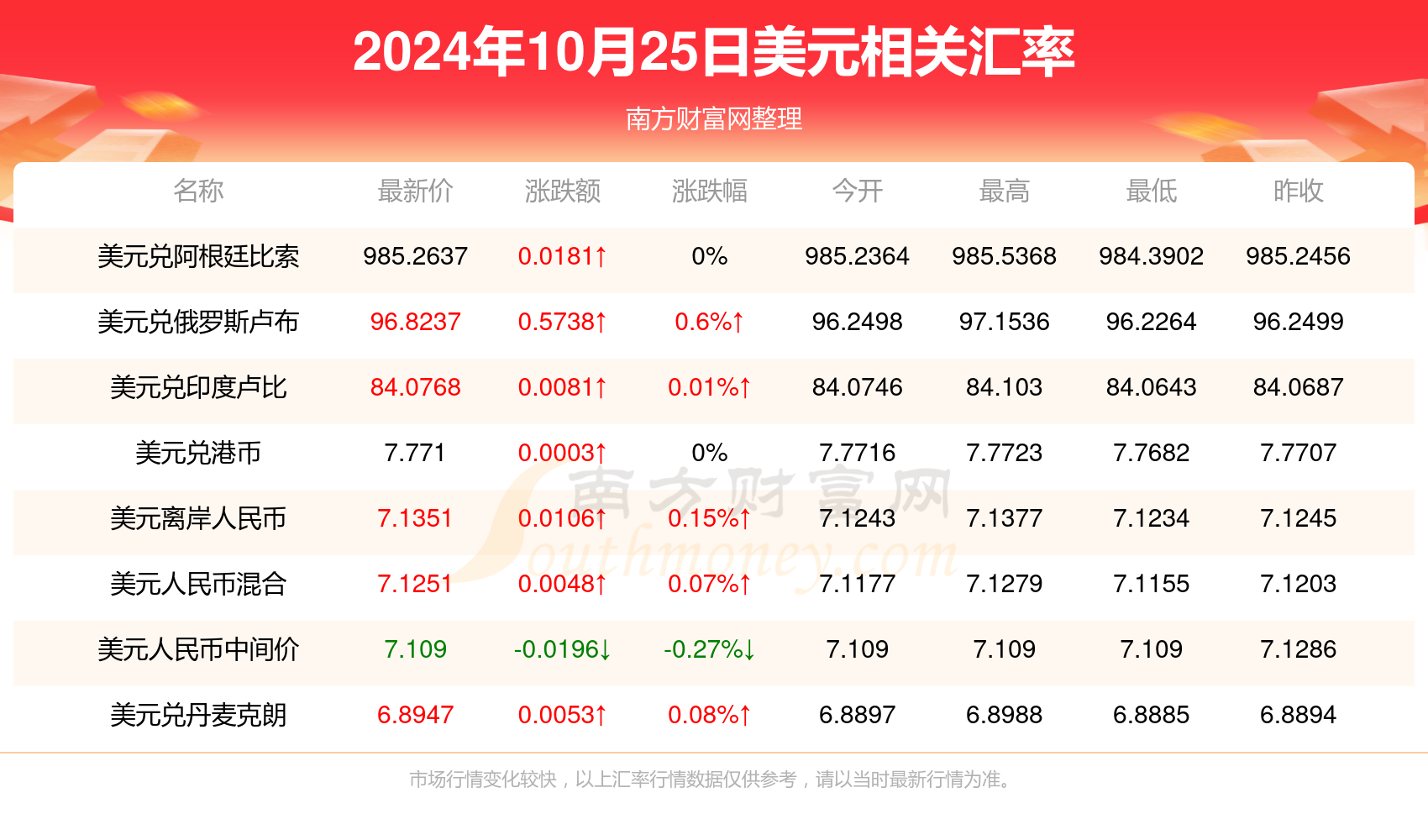 2024香港最快開獎結(jié)果查詢,關(guān)于香港最快開獎結(jié)果查詢與全面分析數(shù)據(jù)的探討——以三版數(shù)據(jù)為例（關(guān)鍵詞，三版85.55.42）,高效性計劃實施_進階款63.31.96