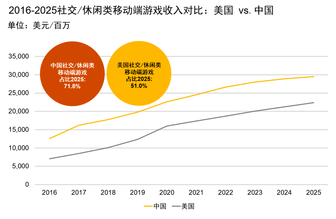 2025年港澳開獎結果免費資料,未來港澳游戲開獎結果的展望與實地驗證設計方案——以版納地區(qū)為例,實地考察分析_第一版19.80.24