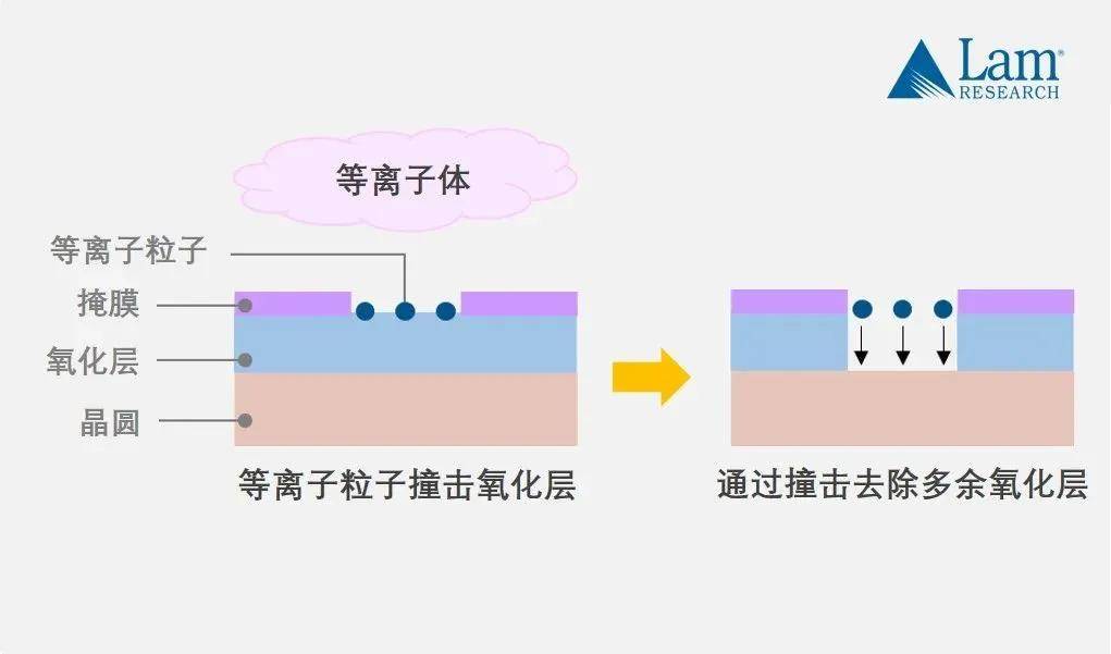 鈦粉對人體有什么好處,鈦粉對人體有什么好處以及高速方案規(guī)劃響應(yīng),具體操作指導(dǎo)_創(chuàng)新版71.28.83