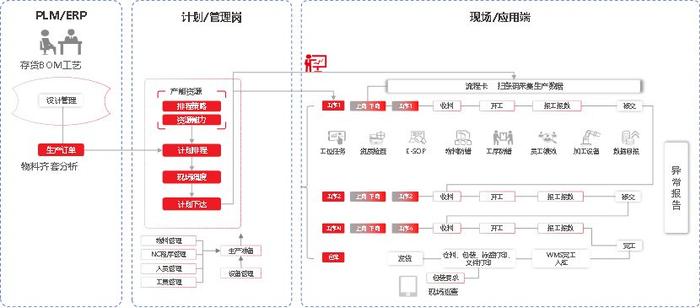 馬會傳真澳門云www′,探索澳門馬會傳真與數(shù)據(jù)分析決策的世界,數(shù)據(jù)整合方案實(shí)施_版權(quán)頁11.25.20