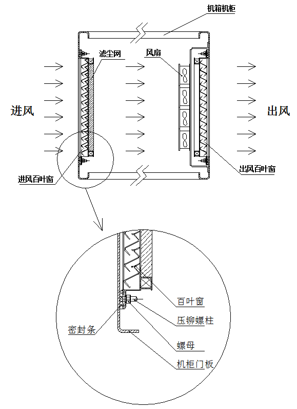 鏈條防斷裝置,鏈條防斷裝置的設(shè)計與精細化執(zhí)行，Pro39.20.28的探討,前沿說明評估_詔版57.46.34