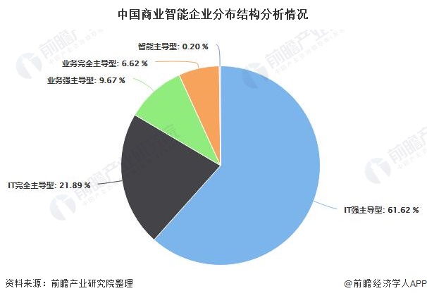 與市場調(diào)研有關(guān)的職位,市場調(diào)研中的關(guān)鍵職位與數(shù)據(jù)設(shè)計(jì)驅(qū)動執(zhí)行——以錢包版18.51.34為例,深入設(shè)計(jì)數(shù)據(jù)解析_iShop33.57.91