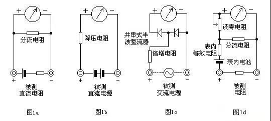 電位差計接線,電位差計接線與精細(xì)方案實施的深度解析，擴(kuò)展版51.37.27探討,安全性策略解析_重版63.88.79