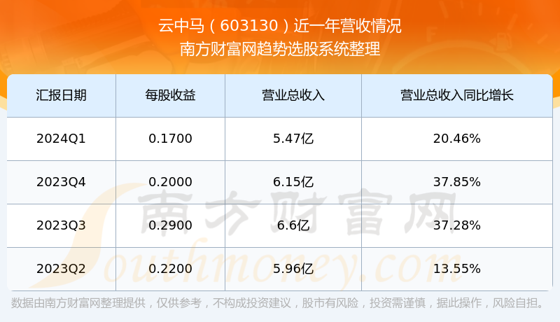 香港今期出什么特馬600圖庫,香港今期馬票分析，安全解析策略與圖庫探索,定性解析說明_精裝版78.46.85