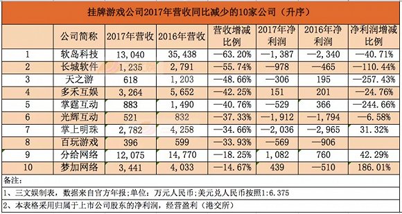 2025新澳門天天開好彩大全作睌開什么,未來(lái)澳門游戲行業(yè)展望與可靠性方案的探討,專業(yè)執(zhí)行方案_Pixel15.95.71