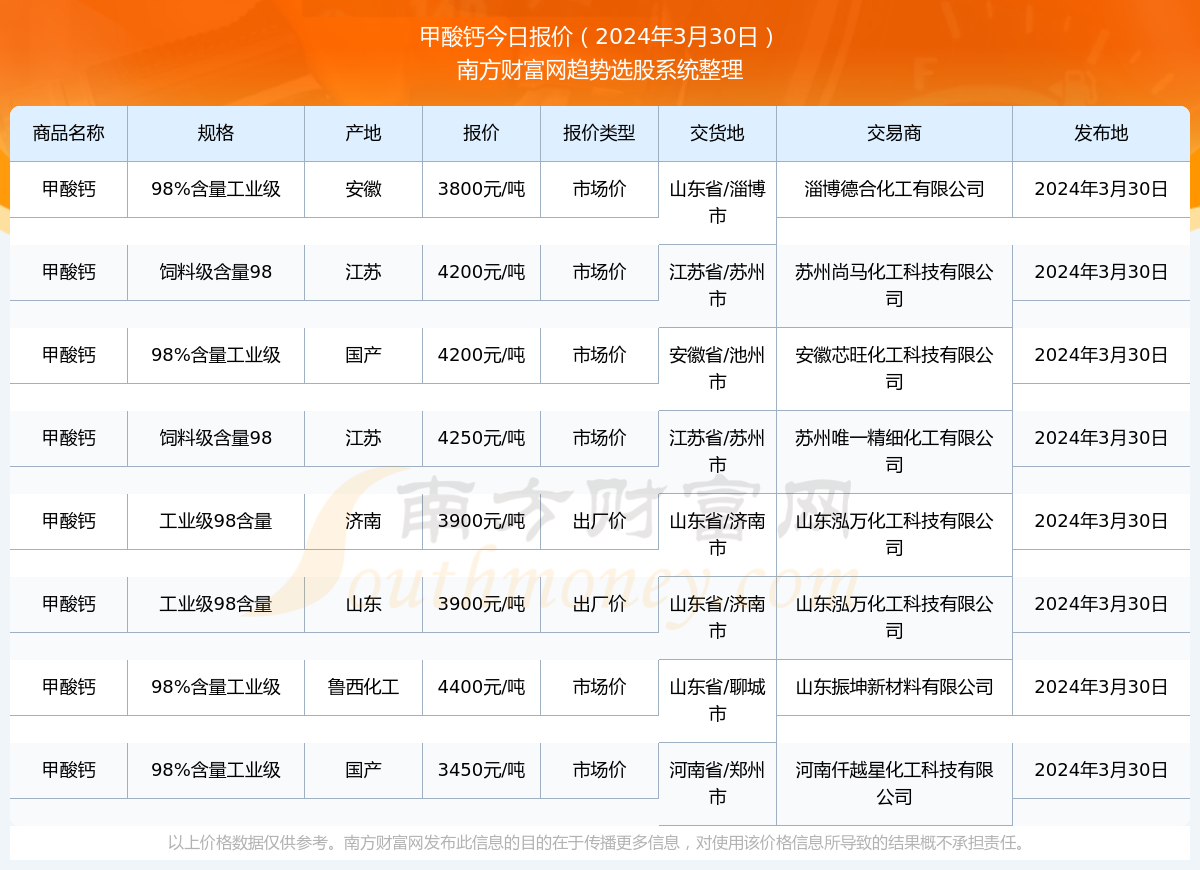 2024年今晚澳門特馬開獎結果查詢表,未來科技體驗，澳門特馬開獎結果查詢表與適用性執(zhí)行設計GM版探索,穩(wěn)定性策略解析_蘋果89.19.22