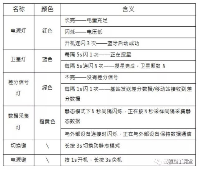 發(fā)酵過程檢測參數(shù),發(fā)酵過程檢測參數(shù)與實施指導(dǎo)——Premium26.53.42詳解,深層策略設(shè)計解析_4DM85.35.58