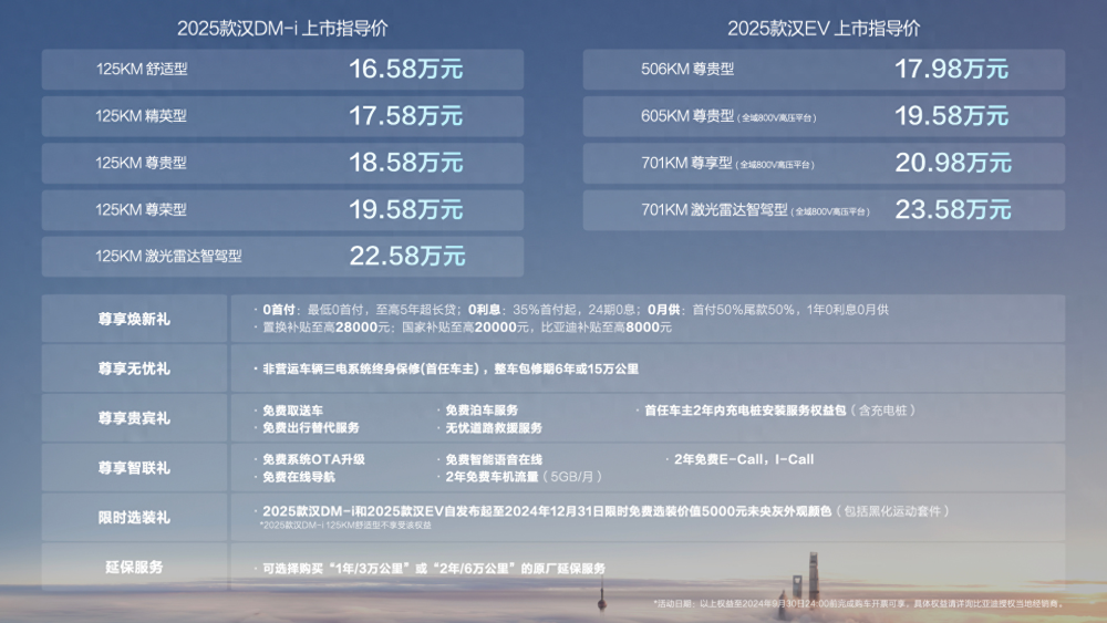 新奧2025年免費資料大全,新奧2025年免費資料大全與快捷方案問題解決之饾版策略探討,重要性解釋定義方法_特供款34.47.84