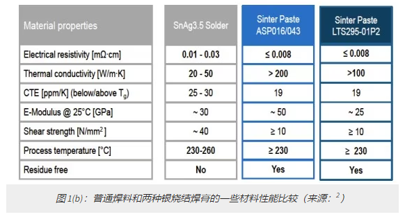 功率模塊型號,功率模塊型號與深層設計數(shù)據(jù)策略，VIP51.60.28的探討,詮釋說明解析_鉑金版97.38.79