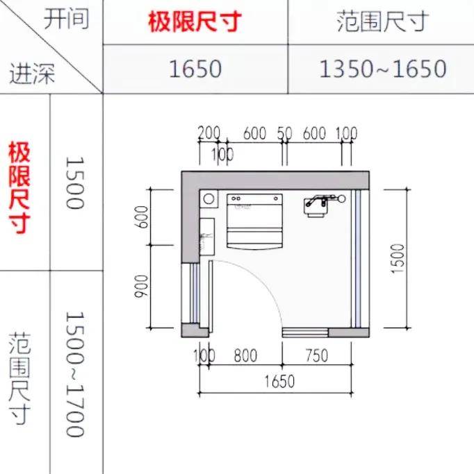 面盆提拉桿怎么安裝,面盆提拉桿安裝指南，快速方案執(zhí)行精簡版,數(shù)據(jù)引導策略解析_心版34.24.11