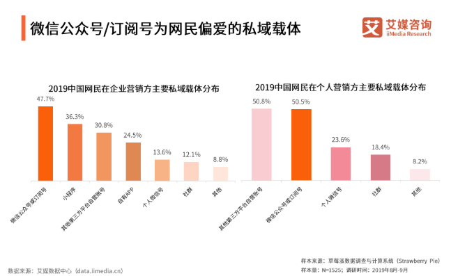 攝影棚發(fā)展前景,攝影棚發(fā)展前景的精細(xì)化解讀與進階分析,實證分析說明_ChromeOS52.20.27