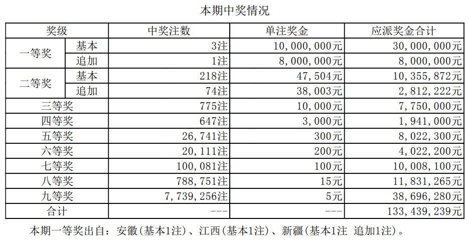 新澳門開獎(jiǎng)結(jié)果2025開獎(jiǎng)記錄查詢表,新澳門開獎(jiǎng)結(jié)果分析與全面數(shù)據(jù)策略實(shí)施展望,收益成語(yǔ)分析定義_筑版26.14.22