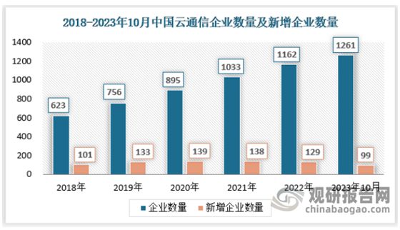 傲世武媚 第13頁