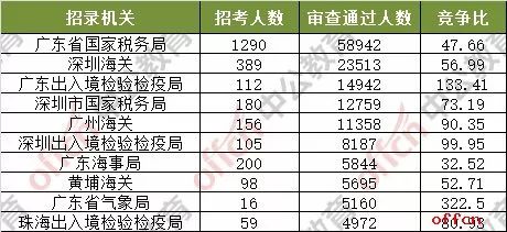 昨天澳門碼出什么,澳門游戲機(jī)制評估與昨日開獎號碼分析——基礎(chǔ)版探討,高速響應(yīng)解決方案_app23.13.45