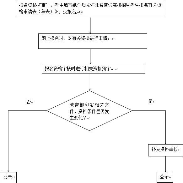 常用托輥分為三種,常用托輥類型解析與整體規(guī)劃執(zhí)行講解——版面布局探討,專業(yè)說明評(píng)估_粉絲版56.92.35