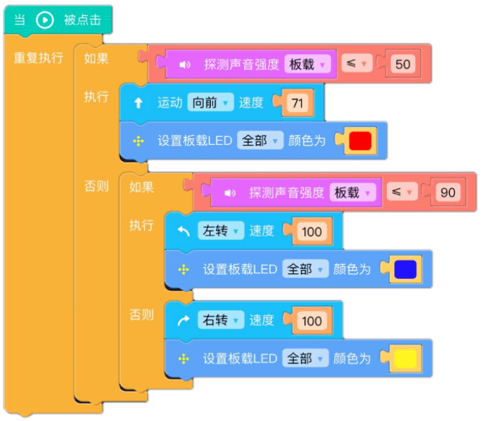 2025澳門(mén)管家婆最新資料,探索未來(lái)澳門(mén)數(shù)據(jù)整合方案——以管家婆最新資料為引領(lǐng),專業(yè)問(wèn)題執(zhí)行_正版61.17.65