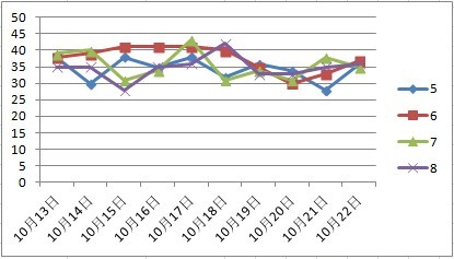 2024新澳門(mén)天天彩全年免費(fèi)資料,長(zhǎng)期性計(jì)劃定義分析與澳門(mén)游戲資料的探索,實(shí)時(shí)解析數(shù)據(jù)_拼版48.87.55