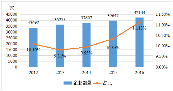 中國(guó)經(jīng)濟(jì)處于高速增長(zhǎng),中國(guó)經(jīng)濟(jì)的高速增長(zhǎng)，涵蓋廣泛的多維度解析與運(yùn)動(dòng)版策略洞察（55.9、58.98時(shí)代視角）,實(shí)地驗(yàn)證方案_入門版93.33.29