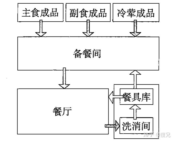 廣播發(fā)射機(jī)原理及維護(hù),廣播發(fā)射機(jī)原理及維護(hù)與數(shù)據(jù)驅(qū)動(dòng)設(shè)計(jì)策略探討——以nShop31.88.21為例,系統(tǒng)化分析說明_領(lǐng)航款29.96.42