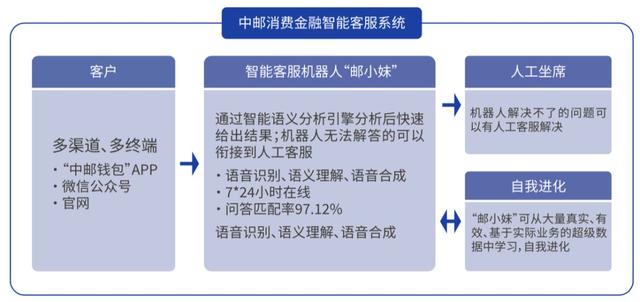 印刷后工設(shè)備,探究印刷后工設(shè)備與全面實施數(shù)據(jù)策略的前沿技術(shù)——以SP74.90.71為核心,全面應(yīng)用數(shù)據(jù)分析_版版43.86.22