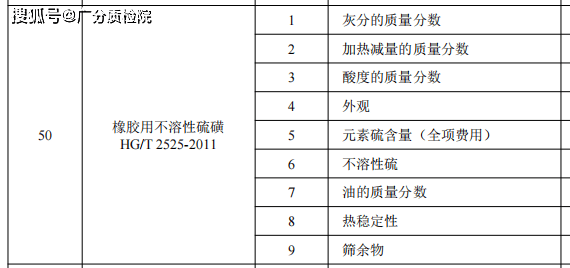 中繼器與橡膠配方檢測的區(qū)別,中繼器與橡膠配方檢測的區(qū)別及快速響應計劃設計——Deluxe50.68.98探討,可靠執(zhí)行計劃_V296.60.21