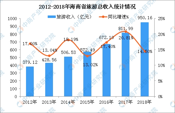 2024年澳門最新波版,澳門最新波版的發(fā)展與實地數(shù)據(jù)驗證實施的探索（非賭博相關內(nèi)容）,數(shù)據(jù)驅(qū)動分析解析_膠版97.83.84