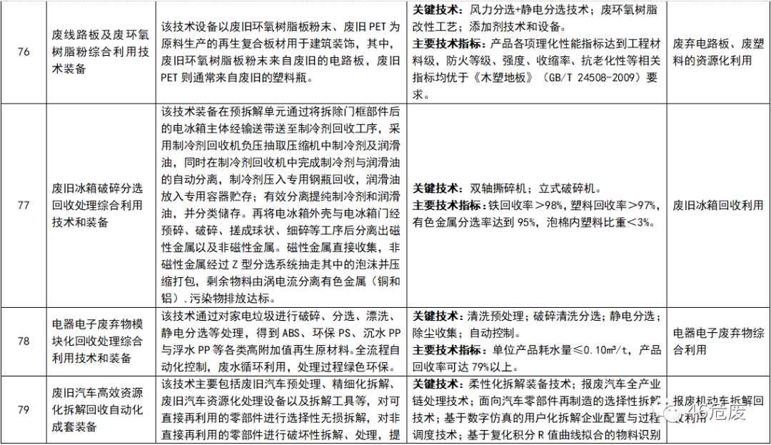 防爆器材的使用,防爆器材的使用與資源整合實(shí)施的重要性,綜合解答解釋定義_旗艦版55.81.47