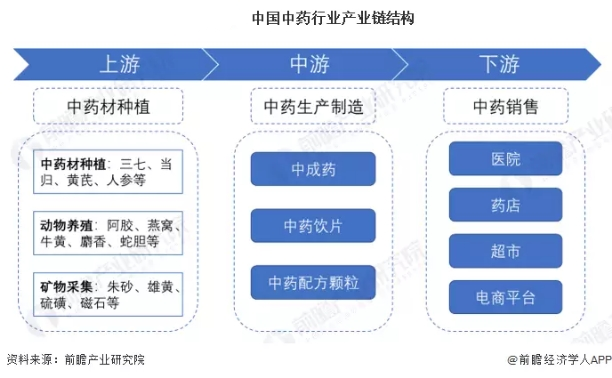 安徽亳州中藥網(wǎng),安徽亳州中藥網(wǎng)，數(shù)據(jù)支持下的設(shè)計(jì)解析與新版特性探討,可靠分析解析說明_Premium42.75.60