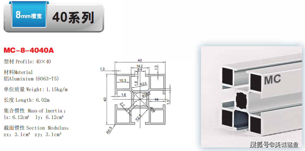 鋁合金型材涂層種類,鋁合金型材涂層種類與數(shù)據(jù)整合實施方案探討,實地數(shù)據(jù)評估方案_游戲版76.12.55