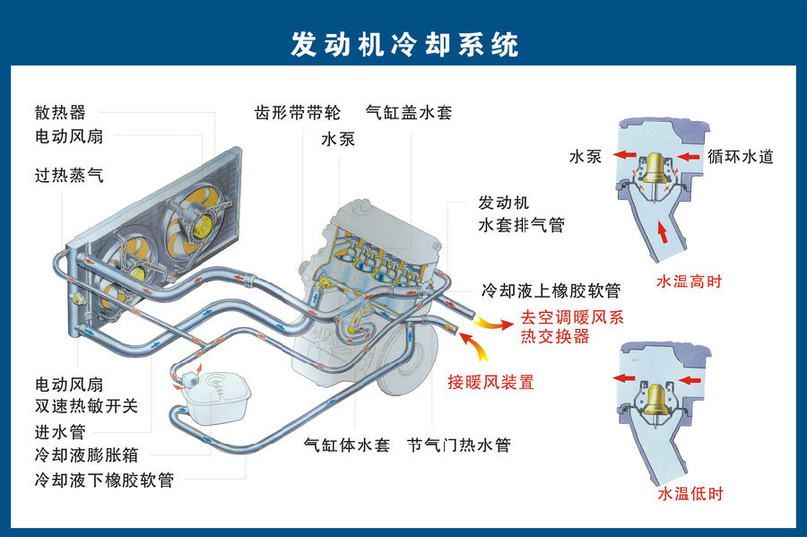 模具冷卻系統(tǒng)設(shè)計(jì)原則,模具冷卻系統(tǒng)設(shè)計(jì)原則及最佳精選解析說(shuō)明,廣泛方法評(píng)估說(shuō)明_黃金版71.83.64