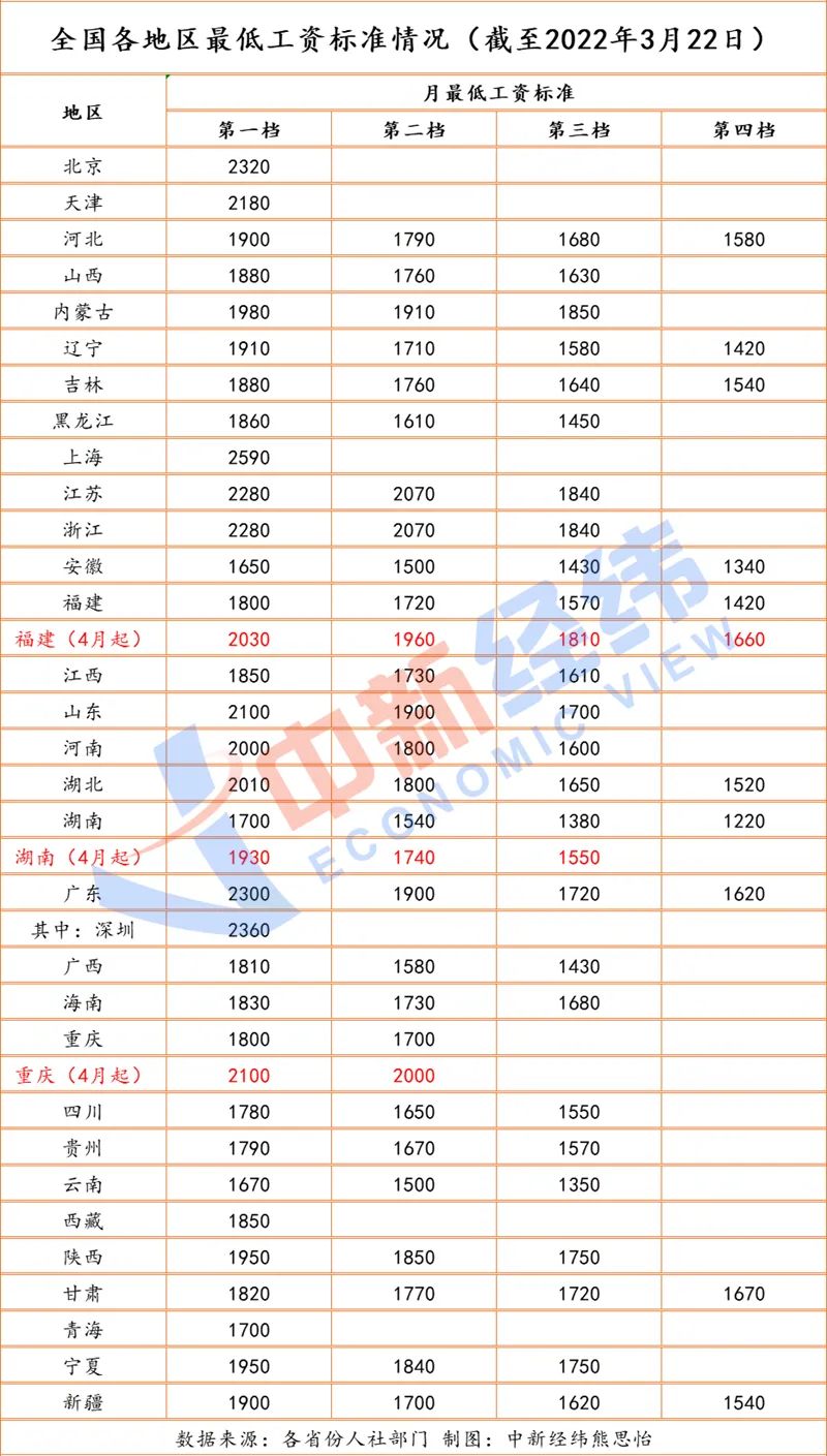 2025年澳門免費(fèi)資料開獎結(jié)果,澳門未來游戲開獎預(yù)測報告與DX版創(chuàng)新設(shè)計執(zhí)行展望,適用設(shè)計策略_Harmony90.85.12