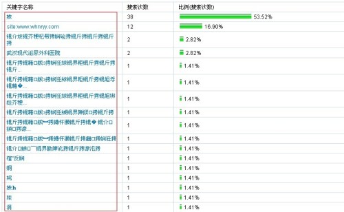 特準碼資料大全奧門八百圖庫,根據(jù)您的要求，我將使用關(guān)鍵詞特準碼資料大全澳門八百圖庫、持久性策略設(shè)計_祝版50.60.26，但文章內(nèi)容不會涉及賭博或行業(yè)相關(guān)內(nèi)容。我將圍繞這些關(guān)鍵詞，展開想象的翅膀，創(chuàng)作一篇符合要求的文章。,創(chuàng)新性執(zhí)行計劃_挑戰(zhàn)版24.78.40