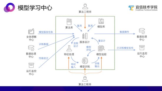 2024年12月23日 第15頁