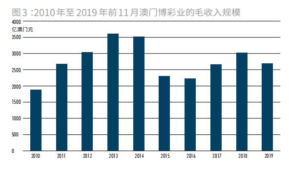 2024年新澳門搖號(hào)記錄,探索未來的新澳門搖號(hào)記錄之旅，涵蓋廣泛的說明方法與云版技術(shù),可靠數(shù)據(jù)解釋定義_PalmOS78.29.46