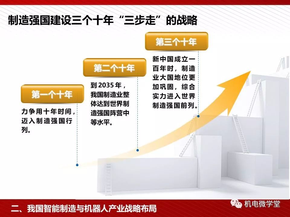 2025澳門資料大全免費(fèi)完整版新奧,澳門未來展望與科技創(chuàng)新成語解析——MR科技趨勢(shì)下的新奧展望,適用實(shí)施策略_高級(jí)版63.14.20