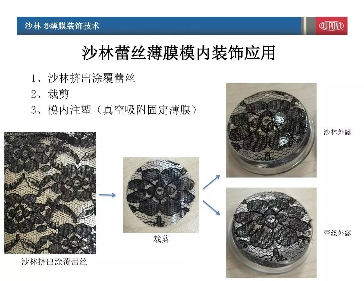 用椰殼做工藝品,用椰殼制作工藝品，策略數(shù)據(jù)與限量版的藝術(shù)之旅,全面數(shù)據(jù)解釋定義_kit78.56.24