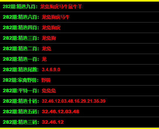 還是會想他 第13頁