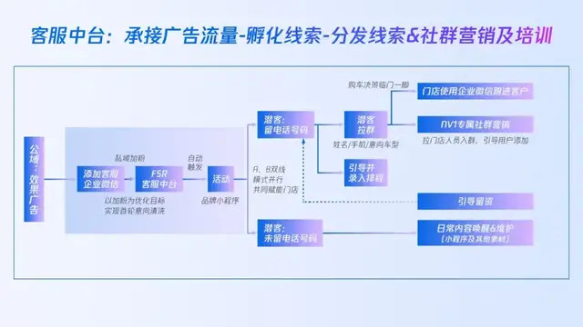 艾滋病網站留電話,艾滋病網站留電話與結構化評估推進，信息透明與疾病管理的創(chuàng)新策略,重要性解析方法_WP版50.98.94