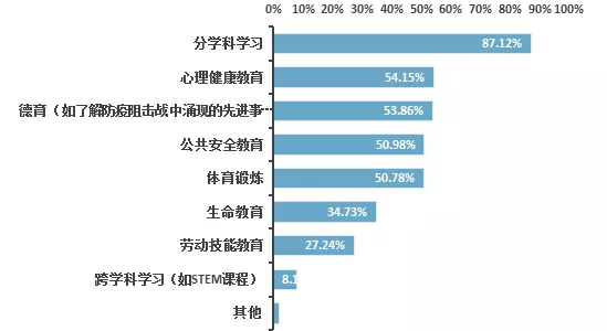 2025澳門官方免費生肖資料,澳門未來生肖資料分析與展望，實地驗證數據與趨勢預測（蘋果版應用指南）,最新方案解析_ChromeOS35.39.37