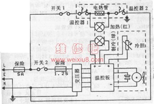 飲水機(jī)開關(guān)有賣的嗎,飲水機(jī)開關(guān)的銷售與長期性計(jì)劃定義分析,全面應(yīng)用數(shù)據(jù)分析_投資版27.71.37