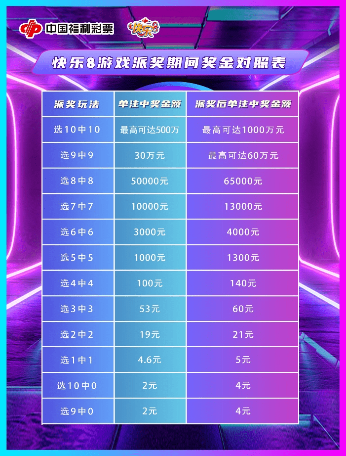 2025年新奧彩開獎記錄查詢結(jié)果,未來游戲數(shù)據(jù)支持計(jì)劃設(shè)計(jì)，探索新奧彩開獎記錄查詢結(jié)果的潛力與機(jī)遇,深層設(shè)計(jì)策略數(shù)據(jù)_7DM76.80.88