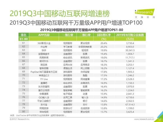 2025澳彩開獎記錄查詢表下載,關(guān)于未來澳彩開獎記錄查詢表下載的科學(xué)評估解析及手版應(yīng)用說明,深入設(shè)計(jì)執(zhí)行方案_版行24.54.54