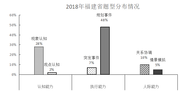 2024年12月23日 第5頁(yè)