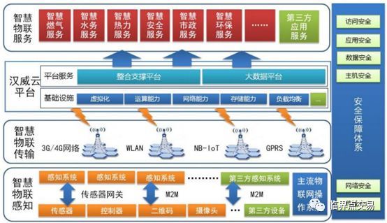 氣體傳感器龍頭上市公司,氣體傳感器龍頭企業(yè)與全面數(shù)據(jù)應用實施的深度融合，行業(yè)洞察與趨勢分析（版曹，19.27.29）,適用計劃解析_圖版23.89.56