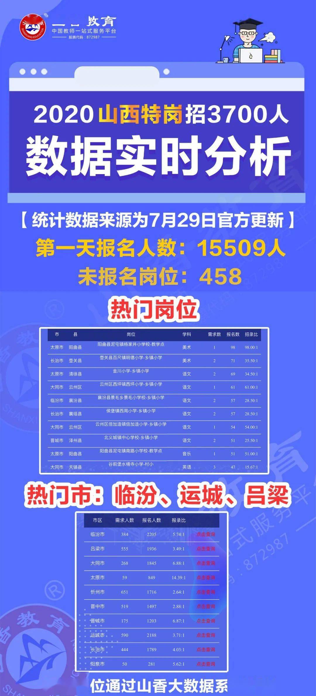 2025新澳門管家婆九肖,未來澳門生肖運(yùn)勢解析與實(shí)時數(shù)據(jù)解析展望,實(shí)地分析數(shù)據(jù)應(yīng)用_安卓款96.64.31