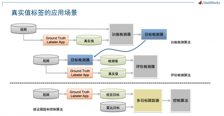 工具箱制作圖,工具箱制作圖與標準化流程評估，探索高效生產(chǎn)之路,創(chuàng)新執(zhí)行設計解析_進階款35.20.16