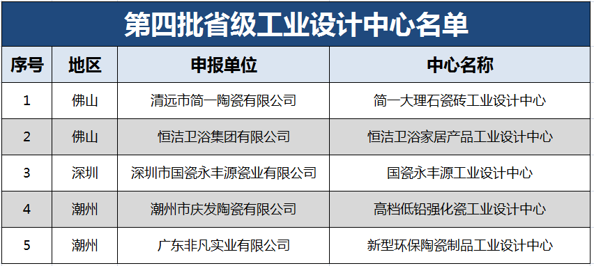 新澳彩資料兔費(fèi)全公開,新澳彩資料兔費(fèi)全公開，靈活性策略設(shè)計(jì)的探索與應(yīng)用（試用版）,專業(yè)研究解釋定義_XE版61.39.34