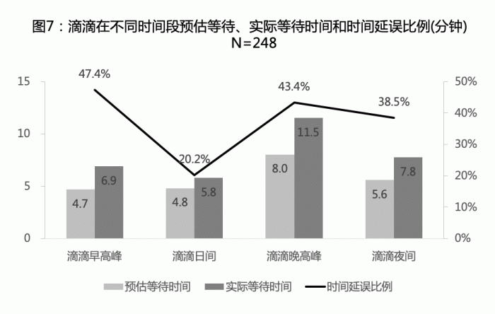 2024澳門一碼一肖一特一中,澳門游戲預測與實證分析解析說明——以2DM61.49.53為例,詳細解讀定義方案_試用版16.87.41