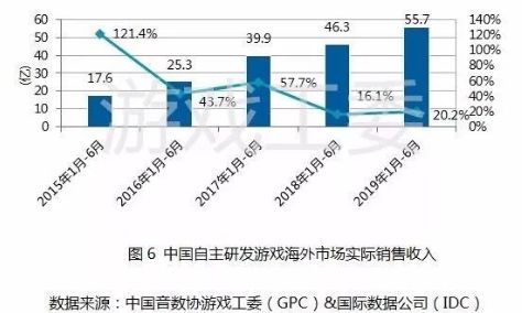 2025噢門今晚開獎(jiǎng)結(jié)果,未來澳門游戲開獎(jiǎng)?lì)A(yù)測與深層設(shè)計(jì)解析策略的黃金版探討,實(shí)地分析解釋定義_蘋果款68.41.93