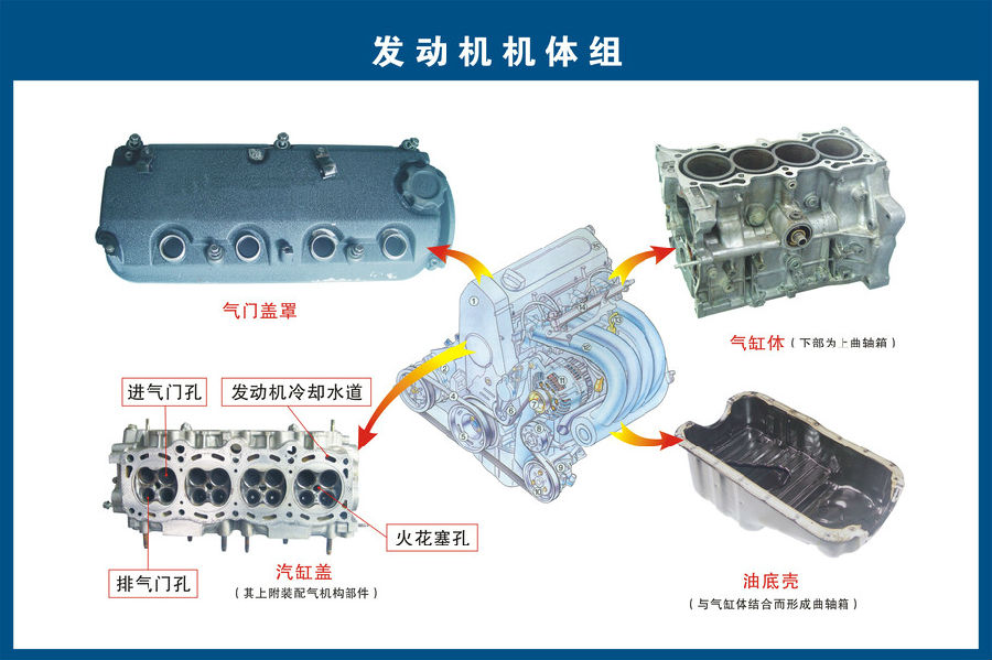 電子模具與汽車空調(diào)控制板連接,電子模具與汽車空調(diào)控制板連接，數(shù)據(jù)整合執(zhí)行計(jì)劃——R版 68.67.44,實(shí)踐性計(jì)劃推進(jìn)_基礎(chǔ)版21.36.88